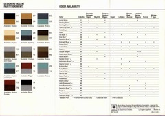 1988 Buick Exterior Colors-06-07-08.jpg